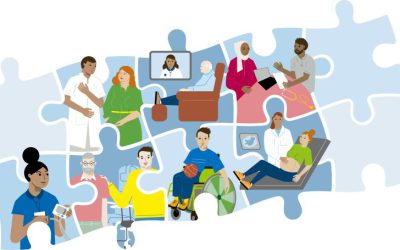 Ergotherapie Nederland dient kennisvragen in tbv Kaderprogramma Passende Zorg 2024 – 2028